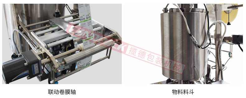 卷膜，料斗