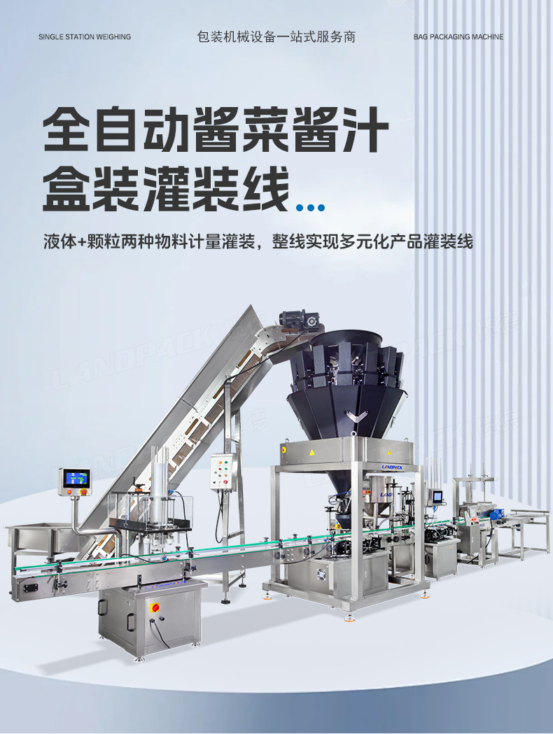 凈菜秤重裝盒線（雙工位自動下盒機(jī)+14頭組合螺桿稱+自動吸蓋機(jī)+壓蓋機(jī)+收集平臺）+蘿卜絲+英姐-詳情頁_01.jpg